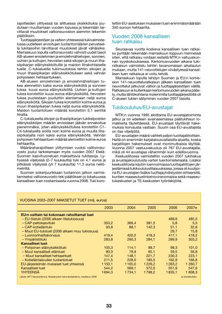 Vuosikertomus 2007 [pdf, 3,2 mt] - MTK