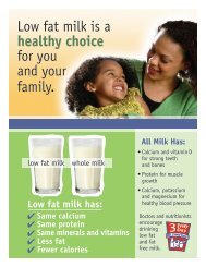Low fat milk is a healthy choice for you and your family.