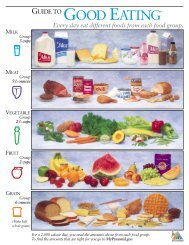 Guide to Good Eating - National Dairy Council