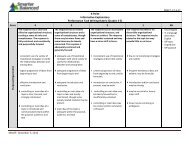4-Point Informative-Explanatory Performance Task Writing Rubric ...