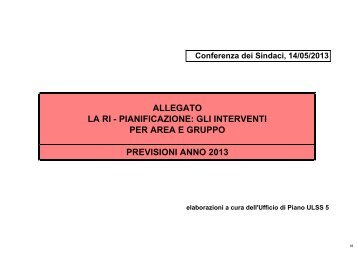 Trattasi della presentazione di tutti gli interventi articolati ... - ULSS5