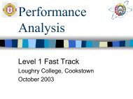 Performance Analysis - Ulster GAA