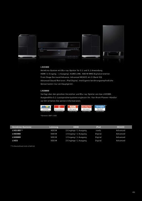 Pioneer Highend Produktkatalog.