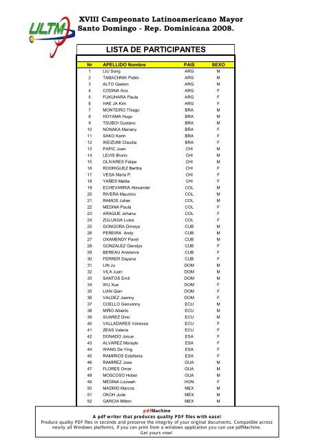 lista de participantes