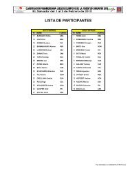 LISTA DE PARTICIPANTES