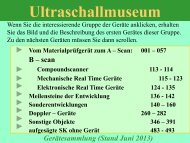 Hier finden - Ultraschallmuseum