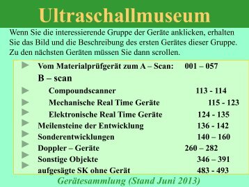 Hier finden - Ultraschallmuseum