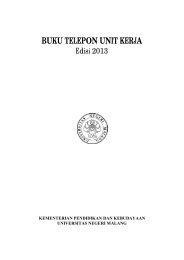 Daftar Telepon & Unit Kerja - Universitas Negeri Malang