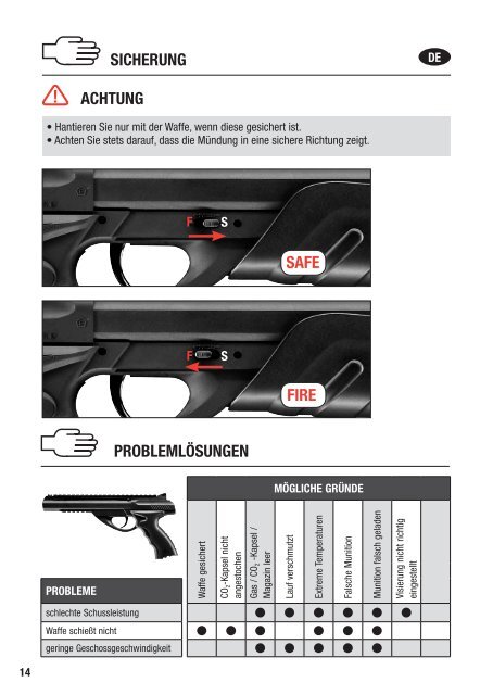 co2 pistol / cal. 4,5 mm (.177) BB - Waffenfuzzi