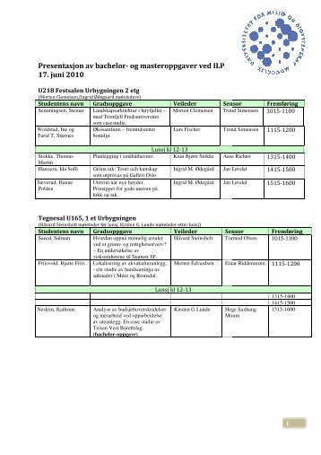 Program for presentasjon av bachelor - UMB