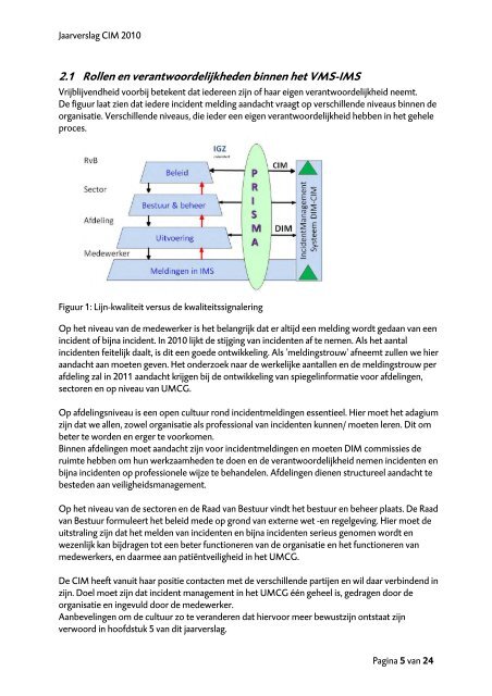 Jaarverslag CIM-Commissie 2010 Lees voor - Umcg