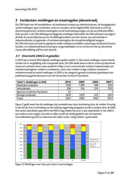 Jaarverslag CIM-Commissie 2010 Lees voor - Umcg