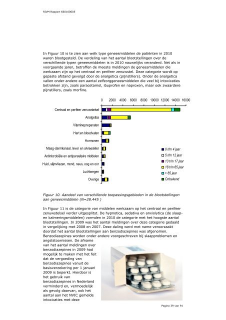 Acute vergiftigingen bij mens en dier, Jaaroverzicht 2010 - Rivm