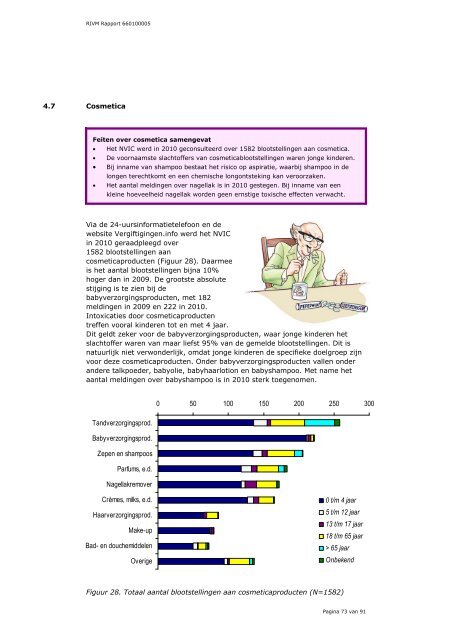 Acute vergiftigingen bij mens en dier, Jaaroverzicht 2010 - Rivm