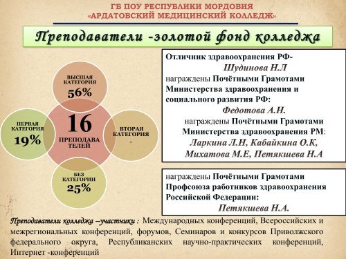 50 лет Ардатовскому медицинскому колледжу.pdf