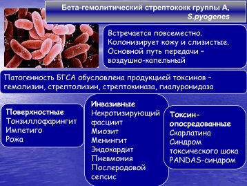 Хроническая ревматическая болезнь сердца, активность