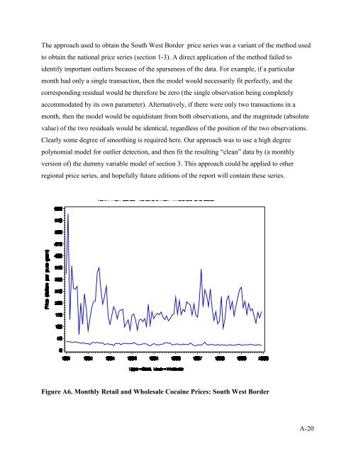 The Price of Illicit Drugs: 1981 through the - The White House