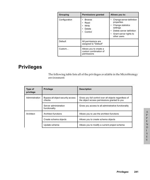 MicroStrategy 7 Administrator Guide