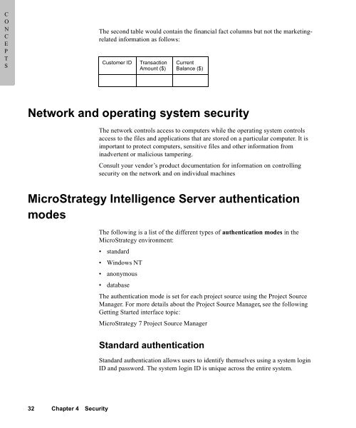 MicroStrategy 7 Administrator Guide