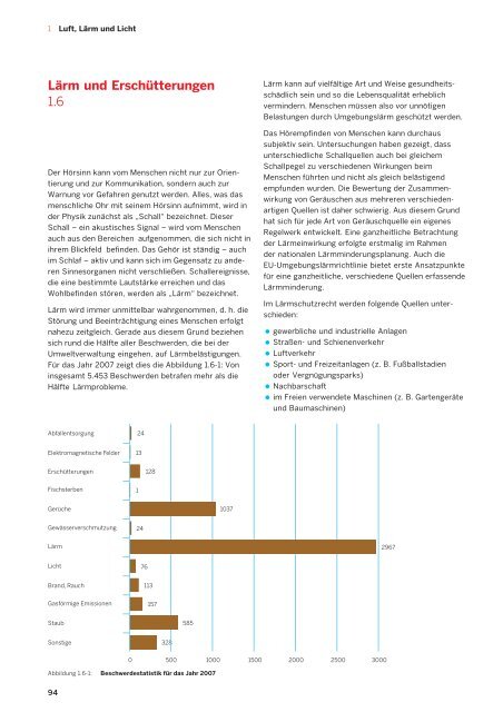 Umweltbericht NRW 2009 - Ministerium fÃ¼r Klimaschutz, Umwelt ...