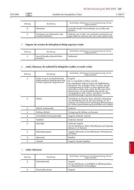 EU-Verordnung Ãkologischer Landbau - Ministerium fÃ¼r ...