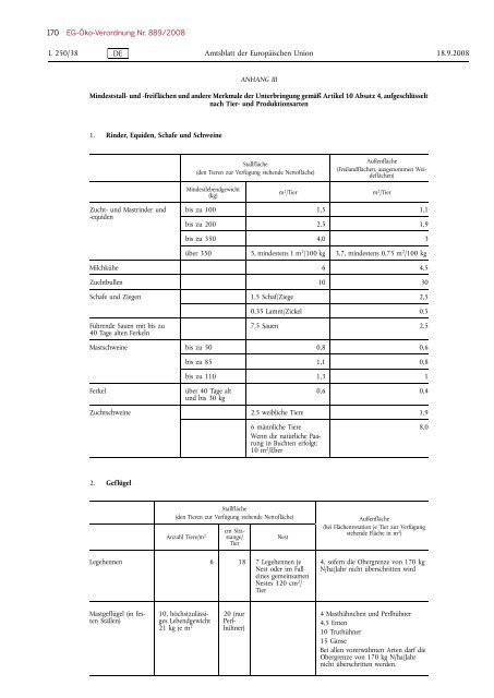 EU-Verordnung Ãkologischer Landbau - Ministerium fÃ¼r ...