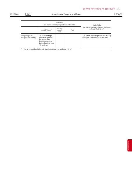 EU-Verordnung Ãkologischer Landbau - Ministerium fÃ¼r ...