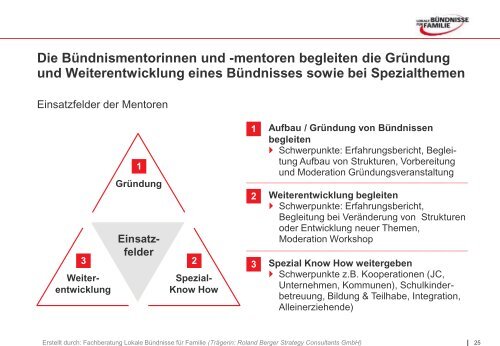 Fachberatung Lokale Bündnisse für Familie