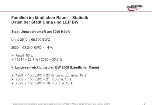 Fachberatung Lokale Bündnisse für Familie