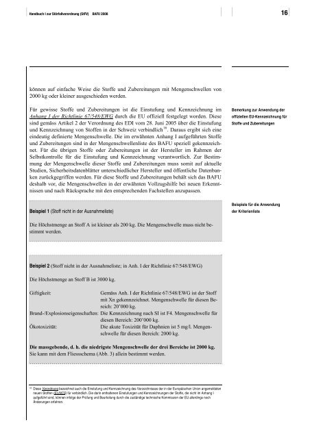 Handbuch I zur StÃ¶rfallverordnung (StFV) - Umwelt und Energie