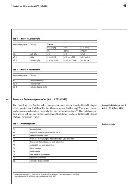 Handbuch I zur StÃ¶rfallverordnung (StFV) - Umwelt und Energie