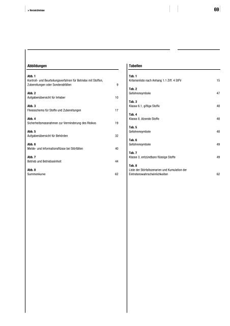 Handbuch I zur StÃ¶rfallverordnung (StFV) - Umwelt und Energie