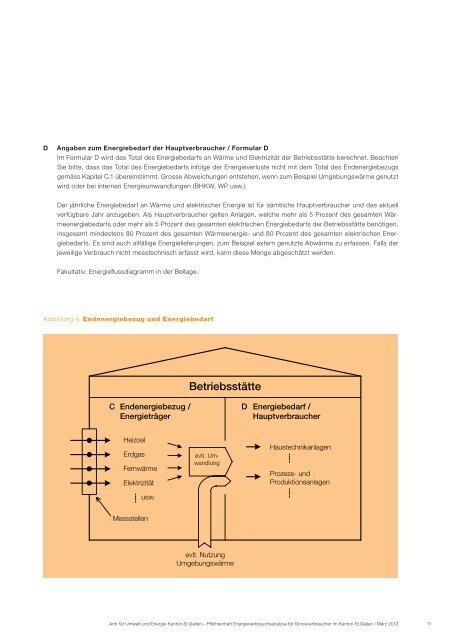 Pflichtenheft_Energieverbrauchsanalyse (4406 kB, PDF)
