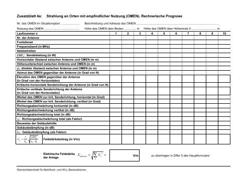 Mobilfunk- und WLL-Basisstationen; Vollzugsempfehlung zur NISV