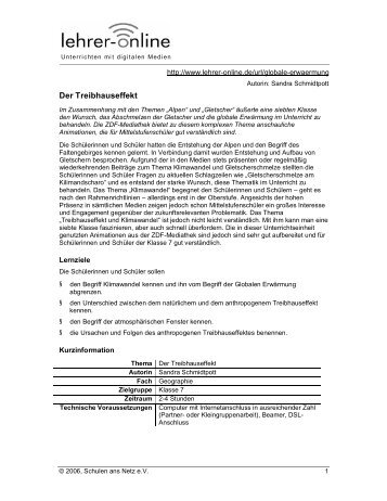 Der Treibhauseffekt