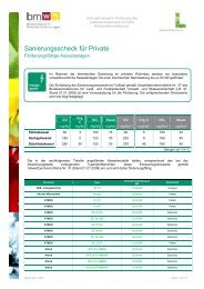 Holzheizungen für Betriebe - Kommunalkredit Public Consulting