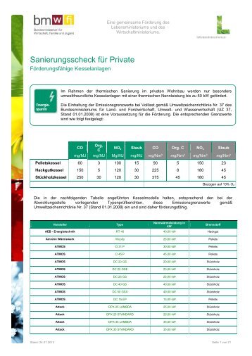 Holzheizungen für Betriebe - Kommunalkredit Public Consulting