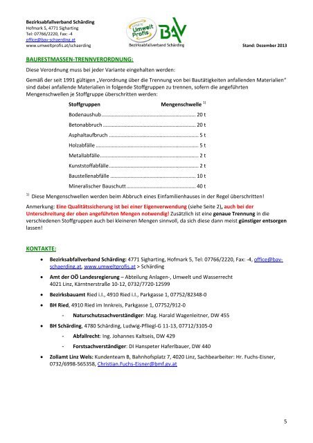 Gesamte Abbruchinformationen und Meldeformular ... - Umweltprofis