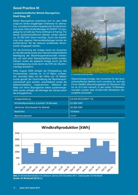 green tech report 2013 - umwelttechnik.at