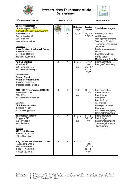 Berater / Beraterin - Das Ãsterreichische Umweltzeichen