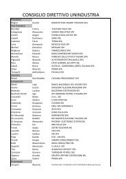 2 Elenco CONSIGLIO DIRETTIVO al 15 marzo 2012 - Unindustria