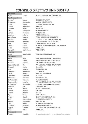 2 Elenco CONSIGLIO DIRETTIVO al 15 marzo 2012 - Unindustria