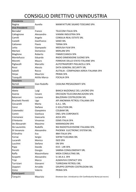 2 Elenco CONSIGLIO DIRETTIVO al 15 marzo 2012 - Unindustria