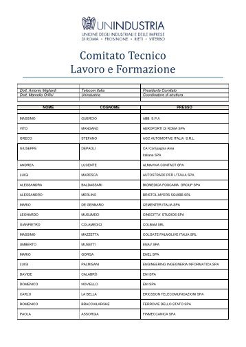 Membri del Comitato - Unindustria