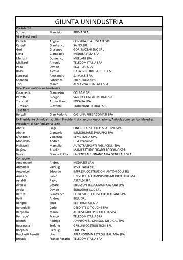 GIUNTA UNINDUSTRIA