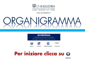 Presentazione standard di PowerPoint - Unindustria