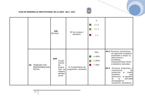 plan de desarrollo institucional 2011 - 2021 - Universidad Nacional ...