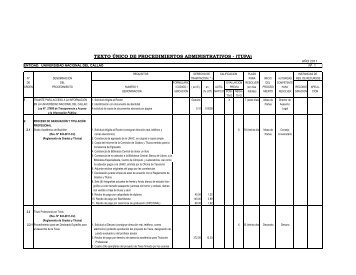 texto Ãºnico de procedimientos administrativos - (tupa) - Universidad ...