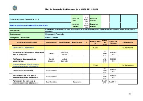 plan de desarrollo institucional 2011 - 2021 - Universidad Nacional ...