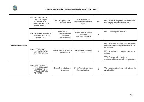 plan de desarrollo institucional 2011 - 2021 - Universidad Nacional ...